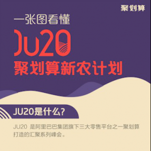 聚划算JU20发布新农计划 云农场发力整合上行渠道