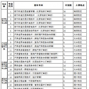 北京交通运输职业学院：我们很优秀，并且不难考